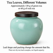 Shang Tang Rounded Celadon Tea Canister — dimensions, composition or care information 5; AI-assisted image
