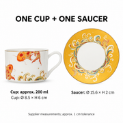 Taoxichuan Koi Cup & Saucer — dimensions, composition or care information 4; AI-assisted image